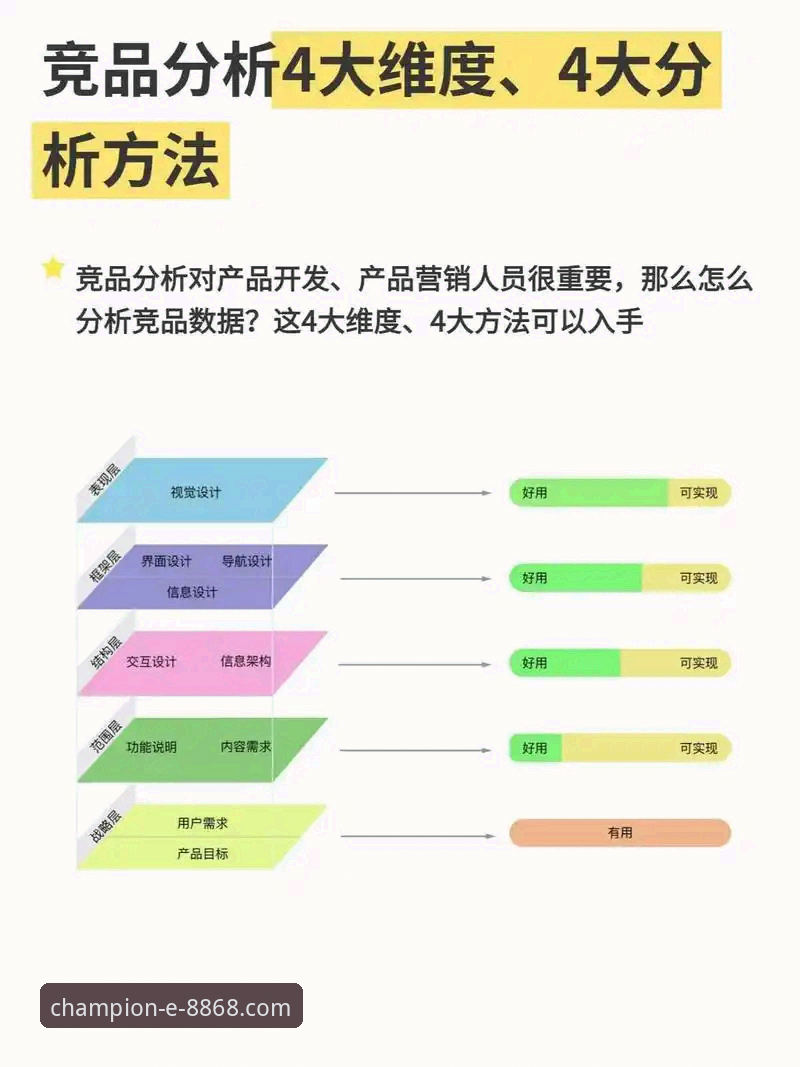 体育客户端对比：区分8868体育与竞品的5个关键维度