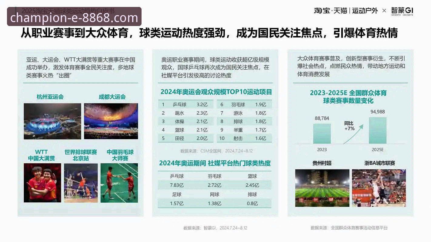 体育和亚博哪个好必备？从行业趋势看8868体育平台的独特优势