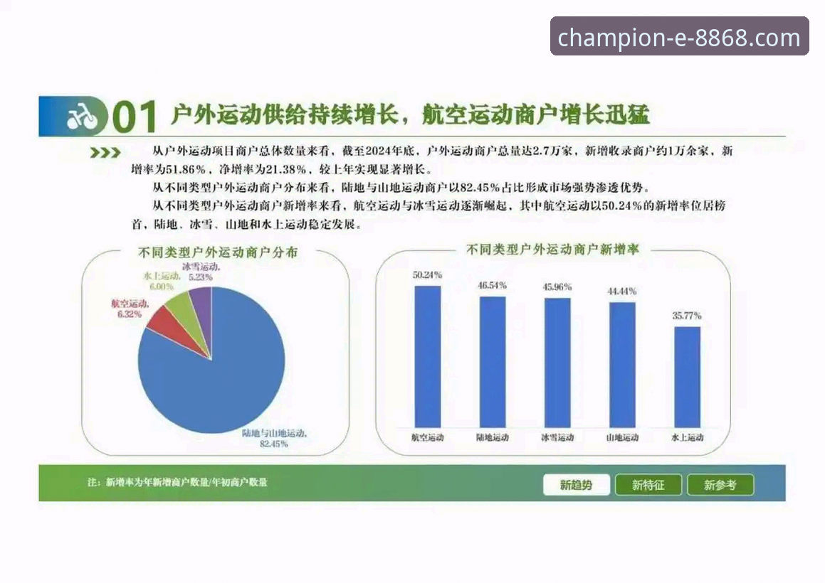体育iOS版最新版值得更新吗？用户体验与行业趋势深度解析