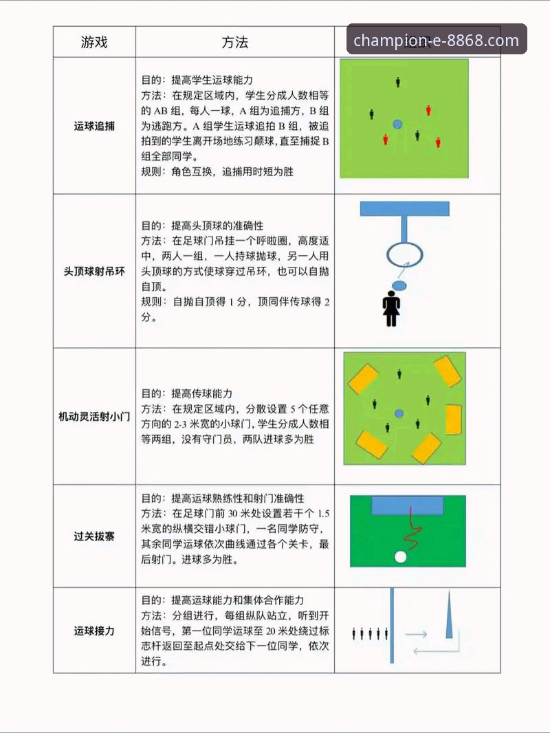 8868体育平台新手入门教程：从零开始的体育娱乐全攻略